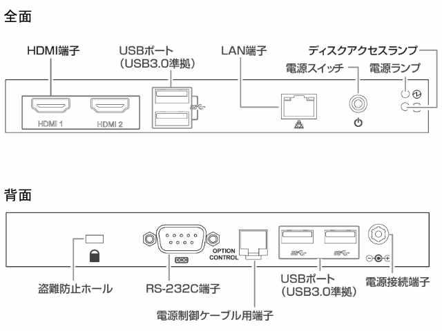 ブライト株式会社｜Bright Corporation：Sharpデジタル