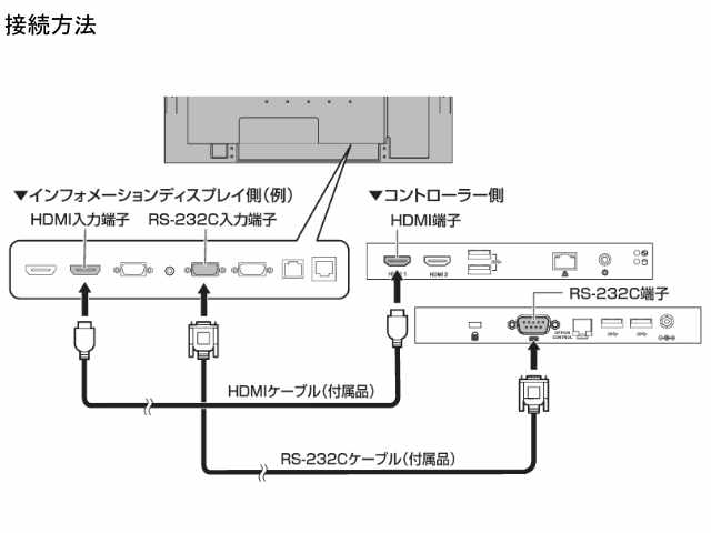 ブライト株式会社｜Bright Corporation：Sharpデジタル