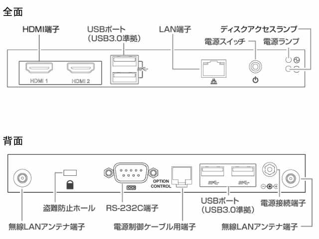 ブライト株式会社|Bright Corporation:Sharpデジタル ブライト株式会社|Bright Corporation:Sharpデジタル