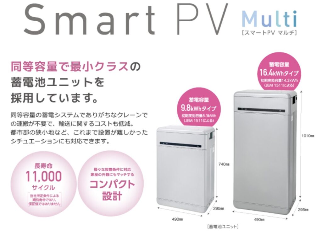 長州産業株式会社